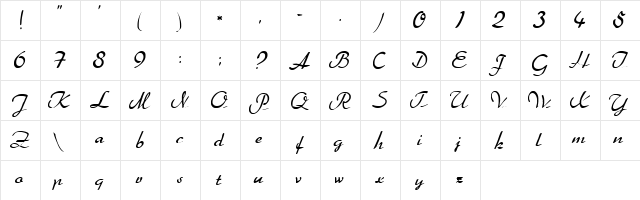 Levator Normal  glyph index