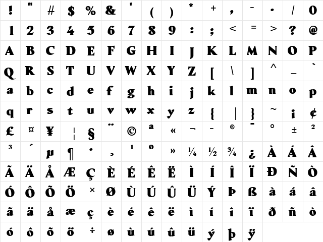 Serat Ultra Regular  glyph index