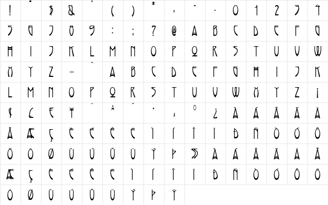 Rivanna Regular  glyph index