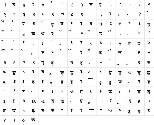 AkrutiDevMandara Bold  glyph index