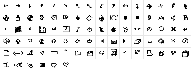 Dot Com Regular  glyph index