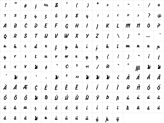 Loupot Bold  glyph index