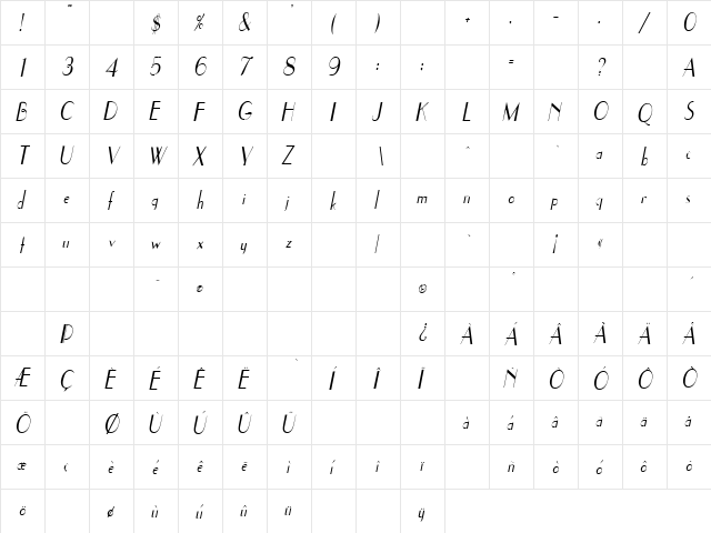 Coke 16 Regular  glyph index