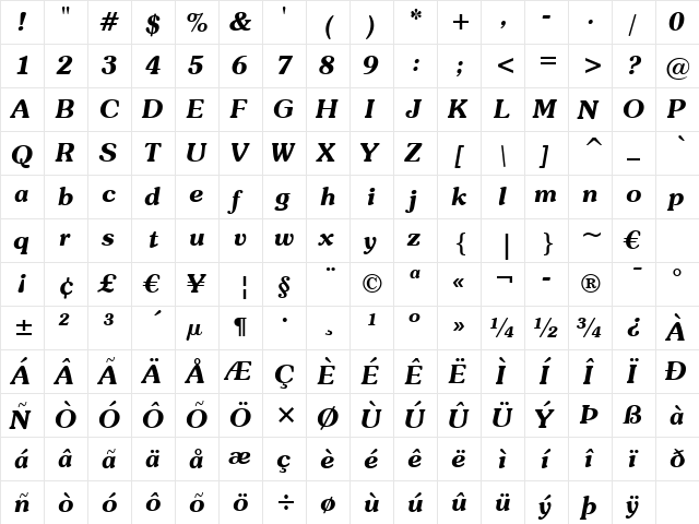Souvenir Lt BT Demi Italic  glyph index