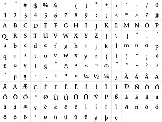 Apolline SemiBoldLF  glyph index