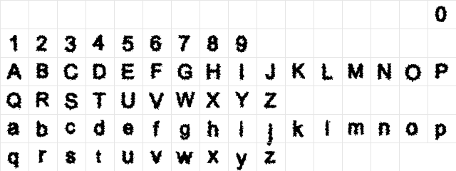 Dinky set Regular  glyph index