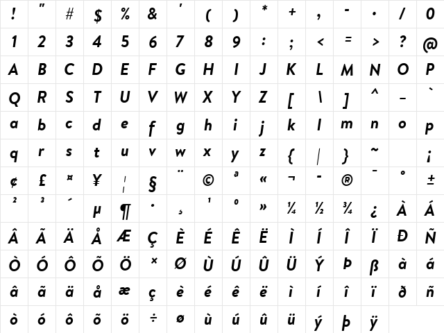 Brandon Text Bold Italic  glyph index