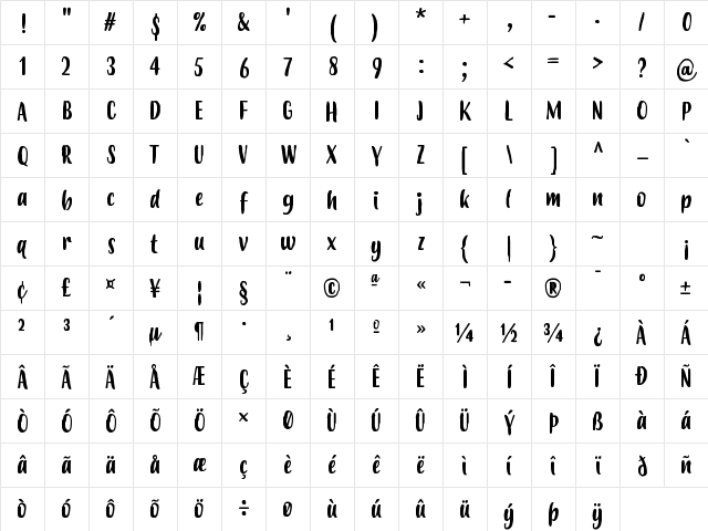 Budidaya Regular  glyph index