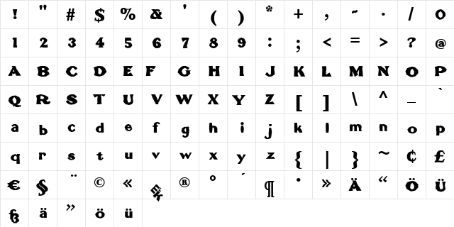 BrokenRoman Bold  glyph index