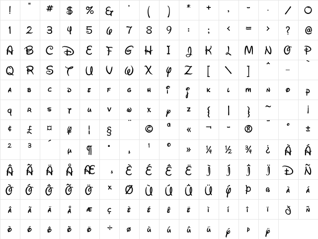Waltograph Regular  glyph index