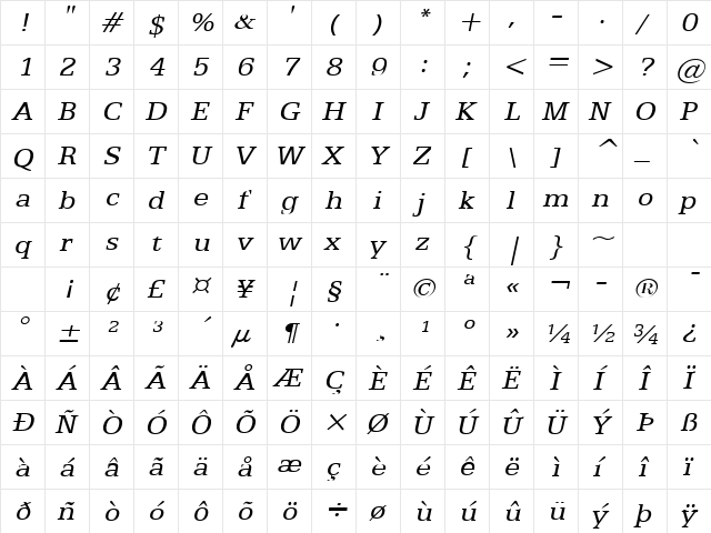 Eggo-Extended Italic  glyph index