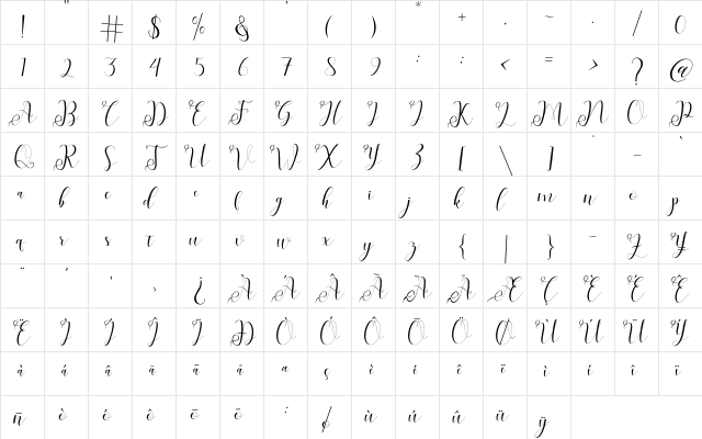 fabitha Regular  glyph index