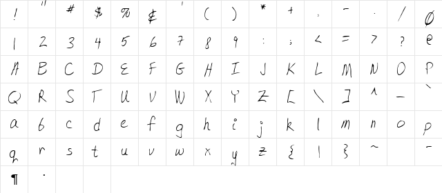 Frogger Regular  glyph index
