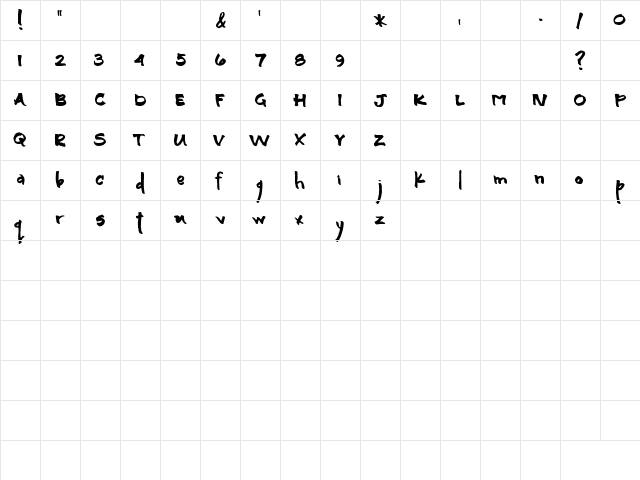 Landie Regular  glyph index