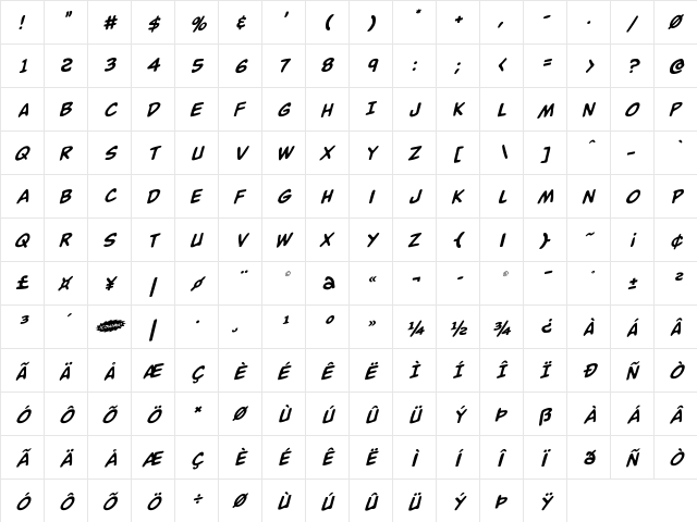 Buddy Champion Rotalic Italic  glyph index