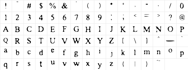 Roman Acid Regular  glyph index