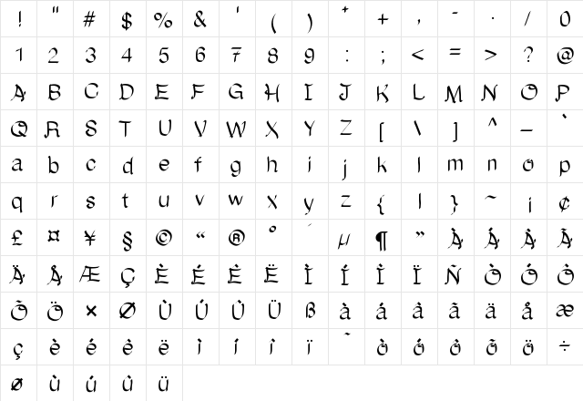 OnceUponATime Medium  glyph index