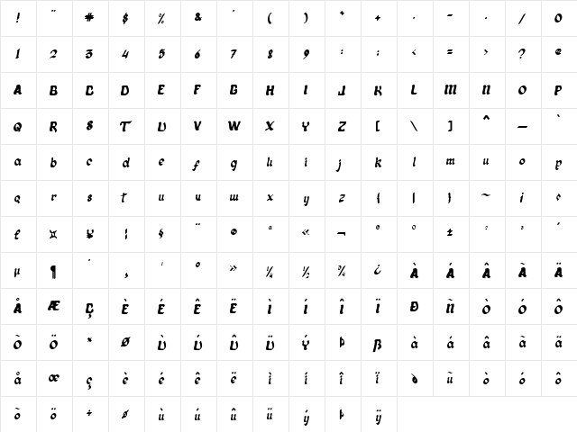 Alladhina Regular  glyph index