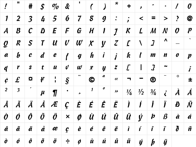 OleScriptSSK Regular  glyph index