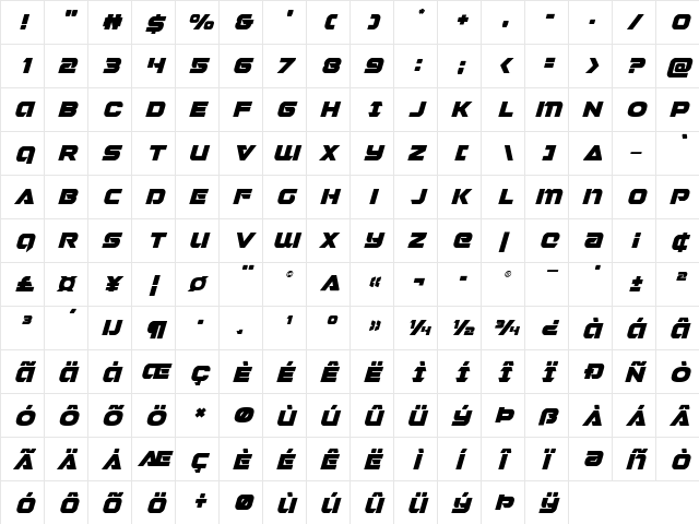 Jeebra Title Italic Italic  glyph index