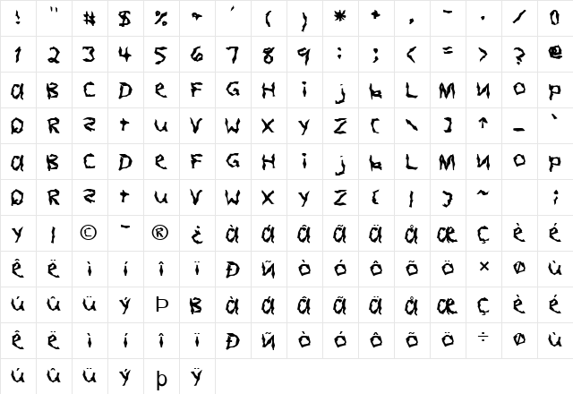 FZ WACKY 3 Normal  glyph index