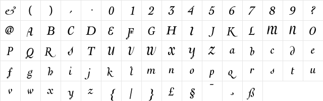Julia Italic  glyph index