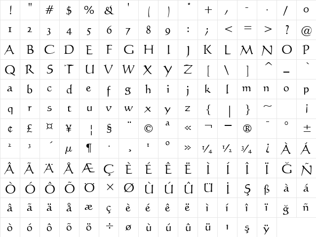 00580 Regular  glyph index