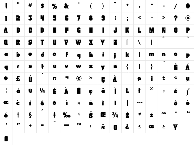Bunker Regular  glyph index