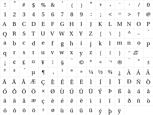 Veracity SSi Regular  glyph index