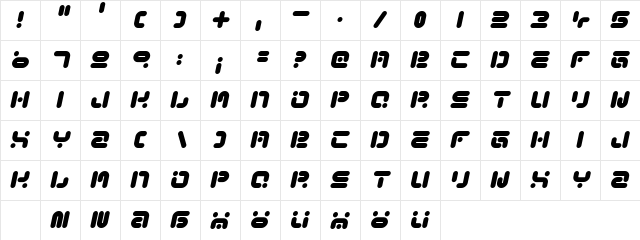 Funky Knut Regular  glyph index