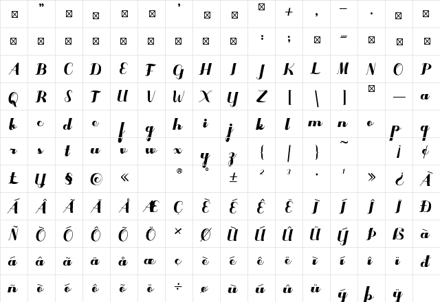 Rogusta Regular  glyph index
