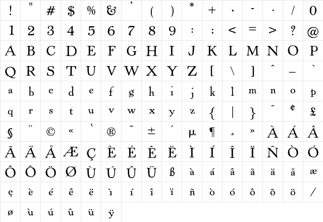 CrawfordOldStyle Regular  glyph index