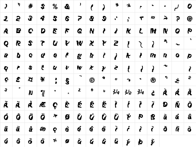 Funky40 Becker Regular  glyph index