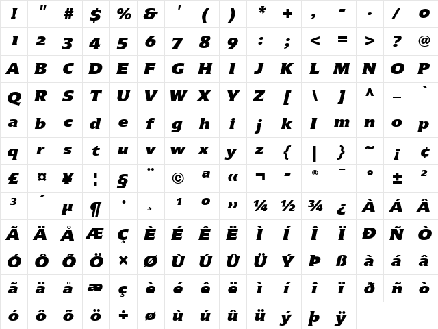 Icone LT ExtraBlackOsF Italic  glyph index