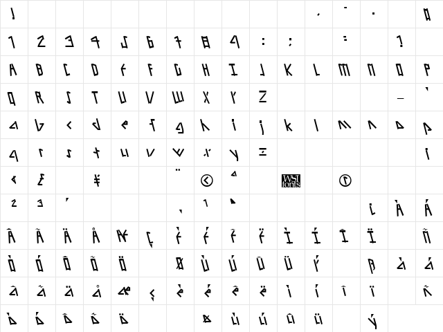 GronkLefty Regular  glyph index