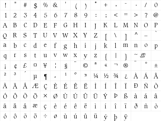 Grammateus Light SSi Light  glyph index