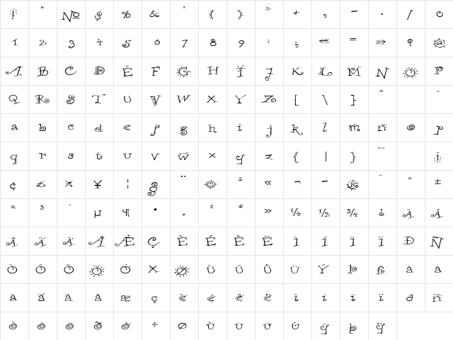 ChiliPepperExtended Regular  glyph index