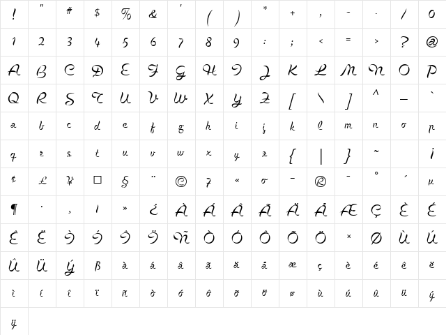 Cigno MF Regular  glyph index