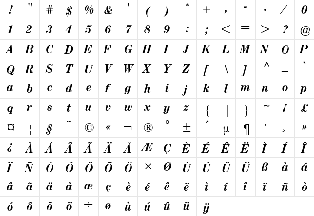 Century ATF BQ Regular  glyph index