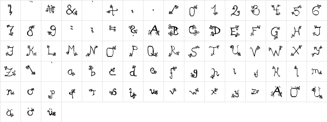 Ginny Regular  glyph index