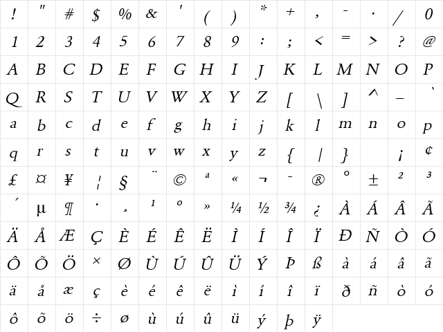 URWGaramondTWid Oblique  glyph index