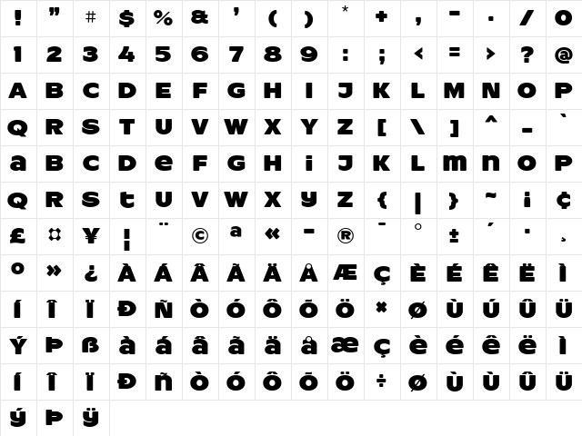 ResotYg PERSONAL USE Regular  glyph index