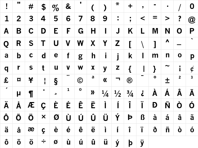 News Gothic Bold  glyph index