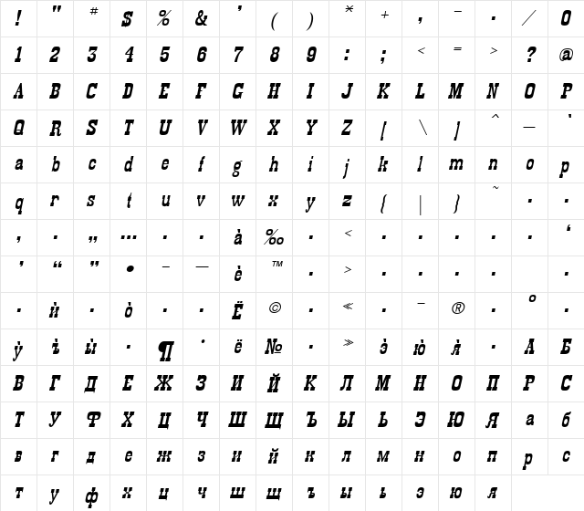 TexasCyr Italic  glyph index