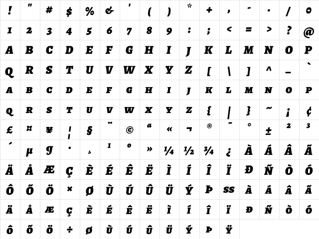 Alegreya SC Black Italic  glyph index