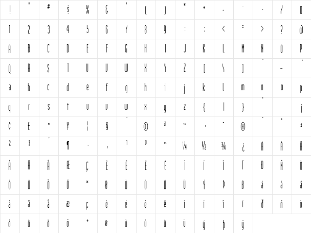 IndustrialCondensed Regular  glyph index