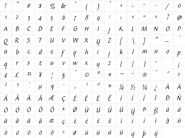 Caterina LT Std Light Italic  glyph index