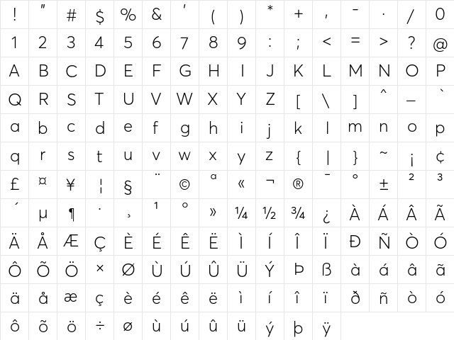 Averta Light  glyph index