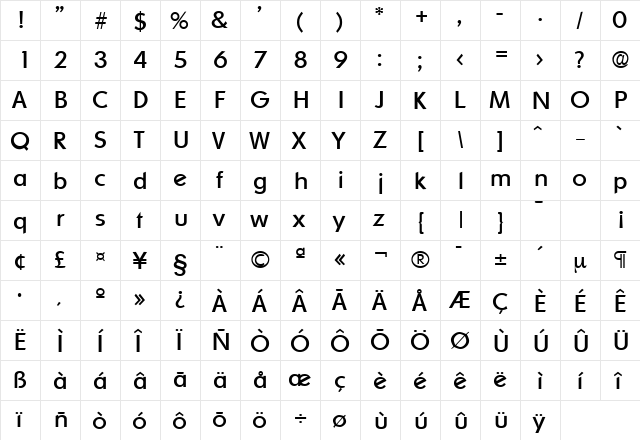Ornitons-Serial Regular  glyph index