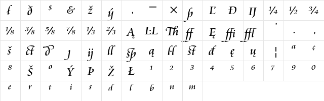 Cataneo Regular Extension  glyph index